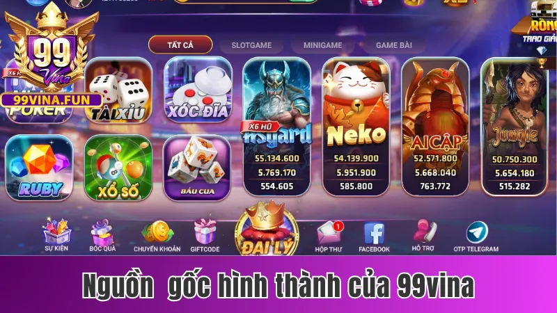 Giới Thiệu 99vina - Tinh Hoa Của Ngành Cá Cược Trực Tuyến 1 Giới thiệu 99vina nguồn gốc hình thành