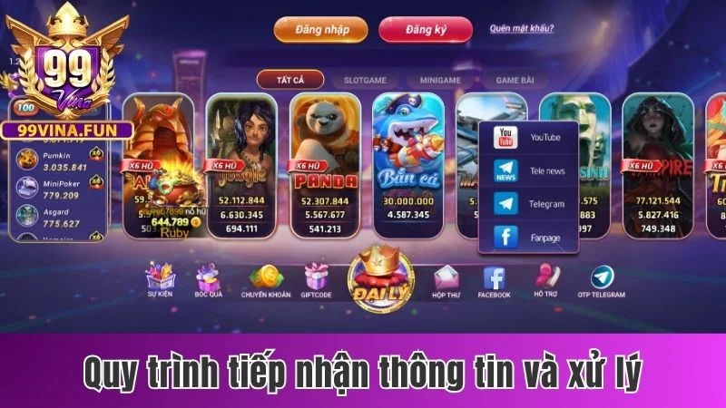 Tổng Hợp Những Phương Thức Liên Hệ 99vina Mà Bạn Cần Biết 2 Quy trình tiếp nhận thông tin và xử lý khi khách hàng liên hệ